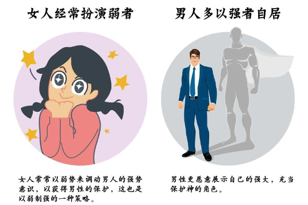 男女思维差异太大，还能不能好好谈一场恋爱了？(1)