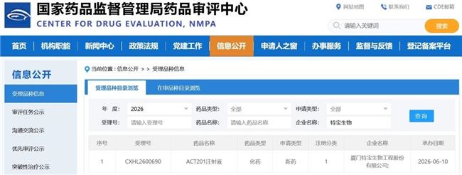 特宝生物新一代乙肝创新药ACT201即将进入临床阶段。